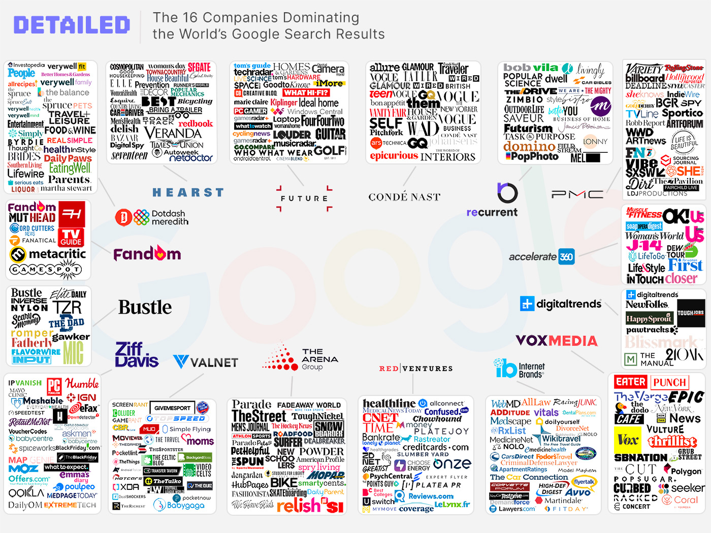 16-companies-final.jpg