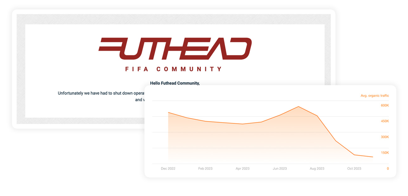 Futhead has shut down : r/EASportsFC