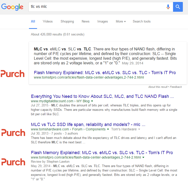 purch-dominating