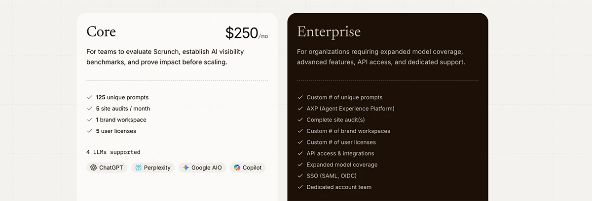 Scrunch's plan also offers five user licenses