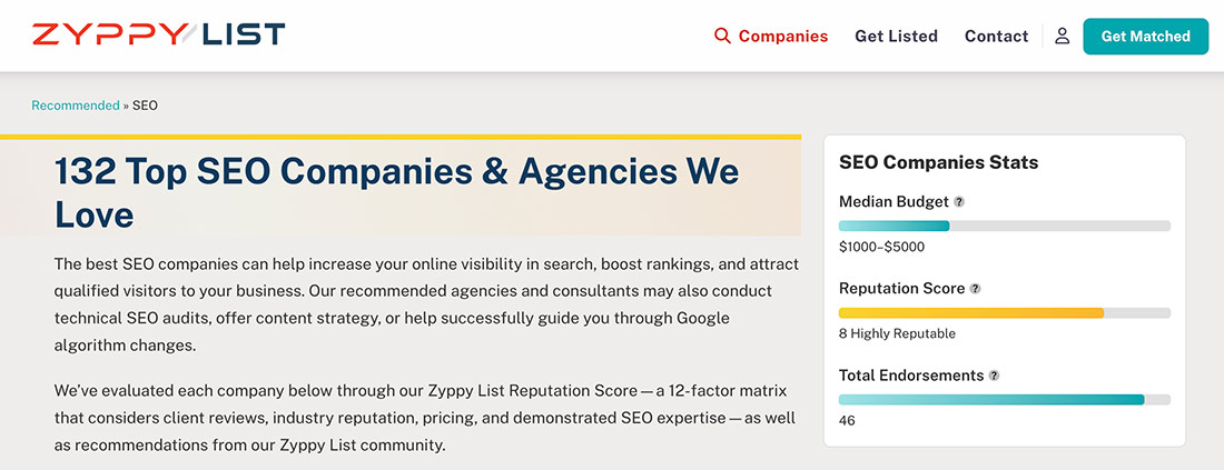 While we no longer offer SEO services, great companies are still reaching out for help